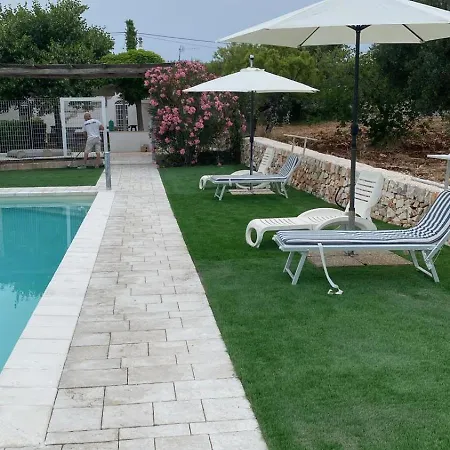 Trulli Brunone דירה קסטלאנה גרוטה